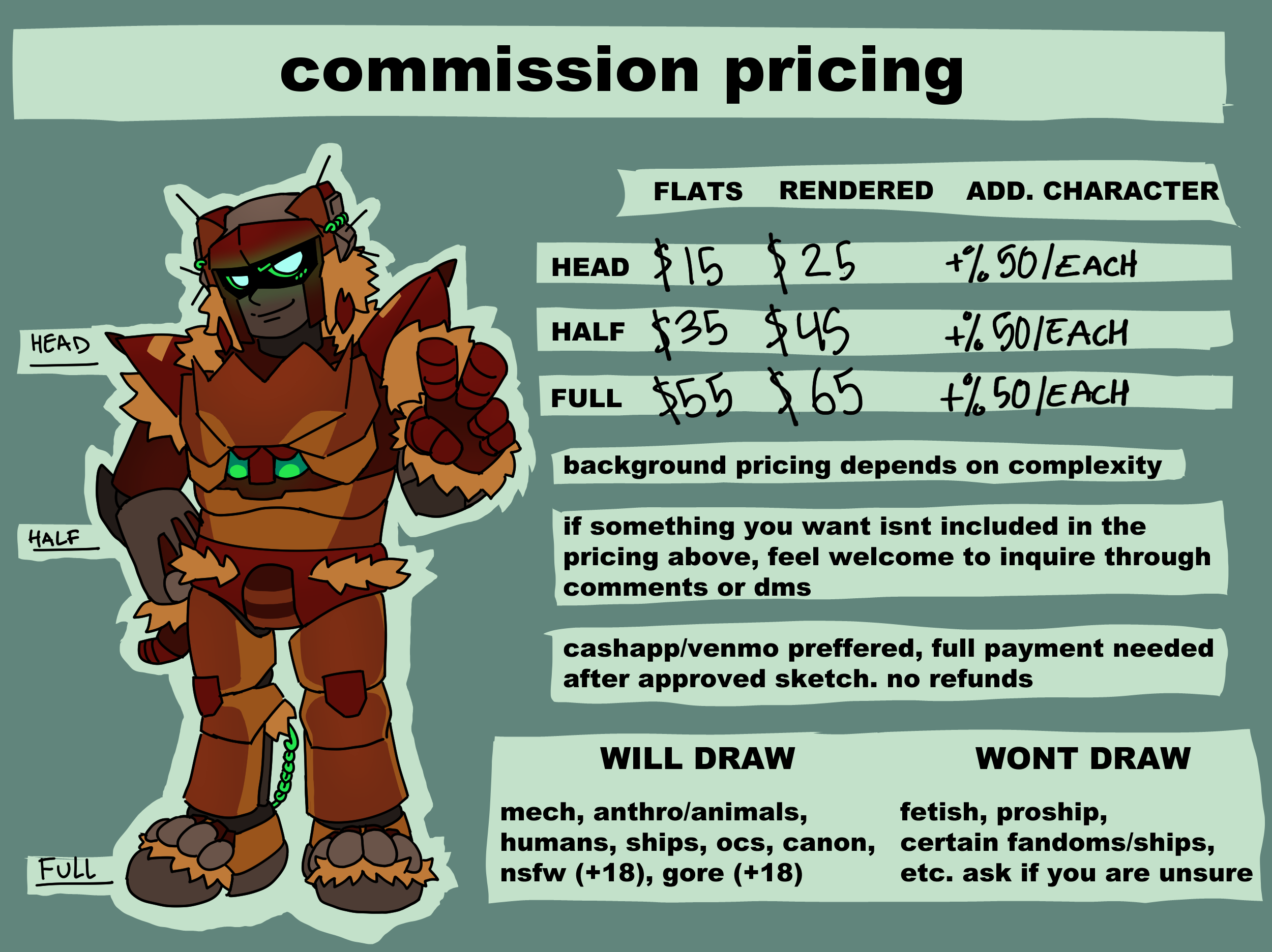 Commission Information